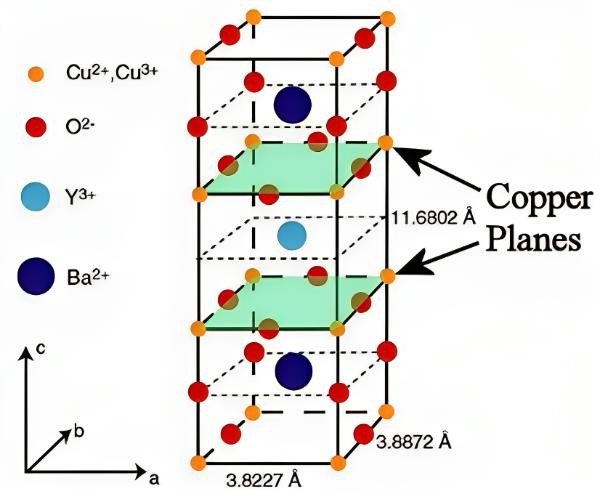 Figure 16